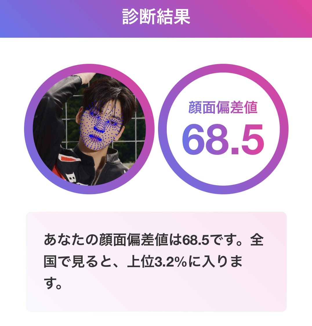 スビン 顔面偏差値