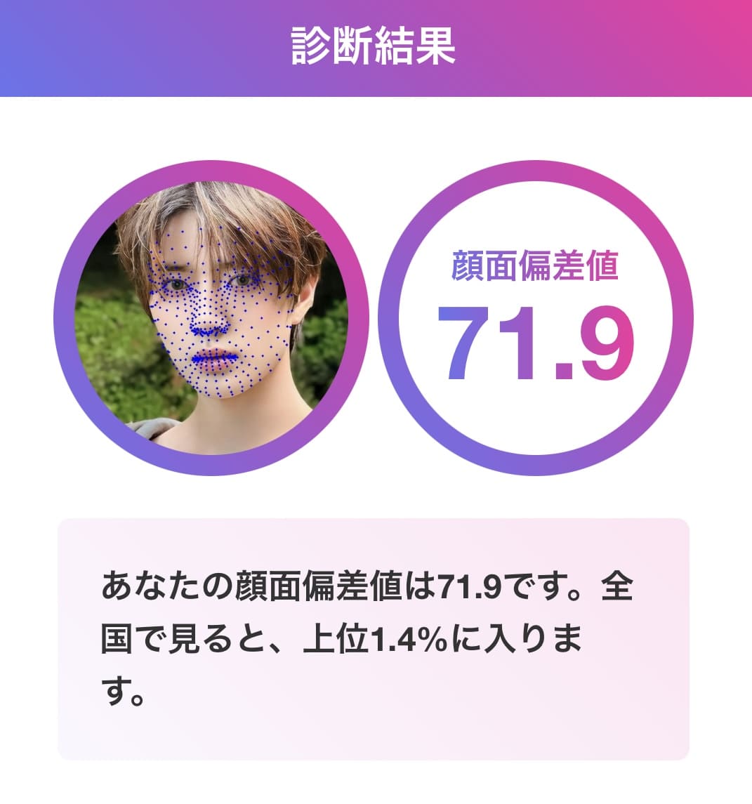 ボムギュ 顔面偏差値