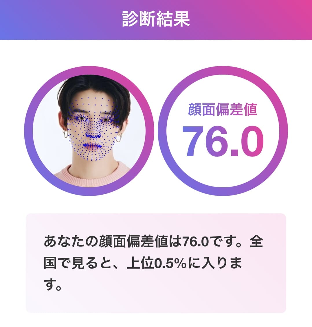 ヨンジュン 顔面偏差値